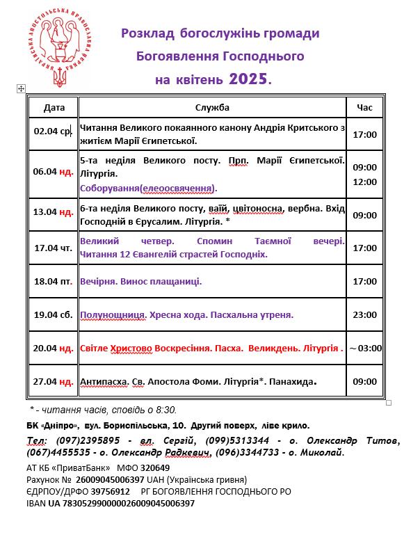 Зображення до публікації: Архівна публікація від 31.03.2025